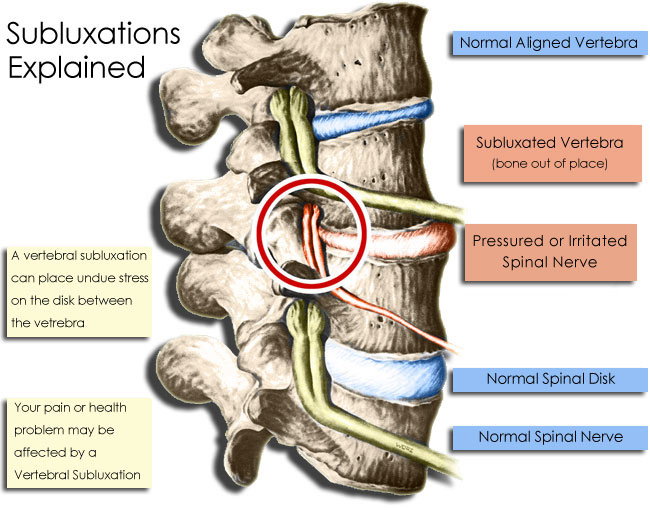 Pediatric chiropractic care in Liberty Hill TX