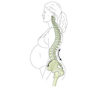 Prenatal Chiro at Health Different Chiro in Liberty Hill TX.